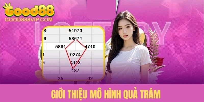 Mô Hình Quả Trám - Khám Phá Phương Pháp Chốt Số Chuẩn 2025 6 Giới thiệu phương thức soi cầu hình quả trám